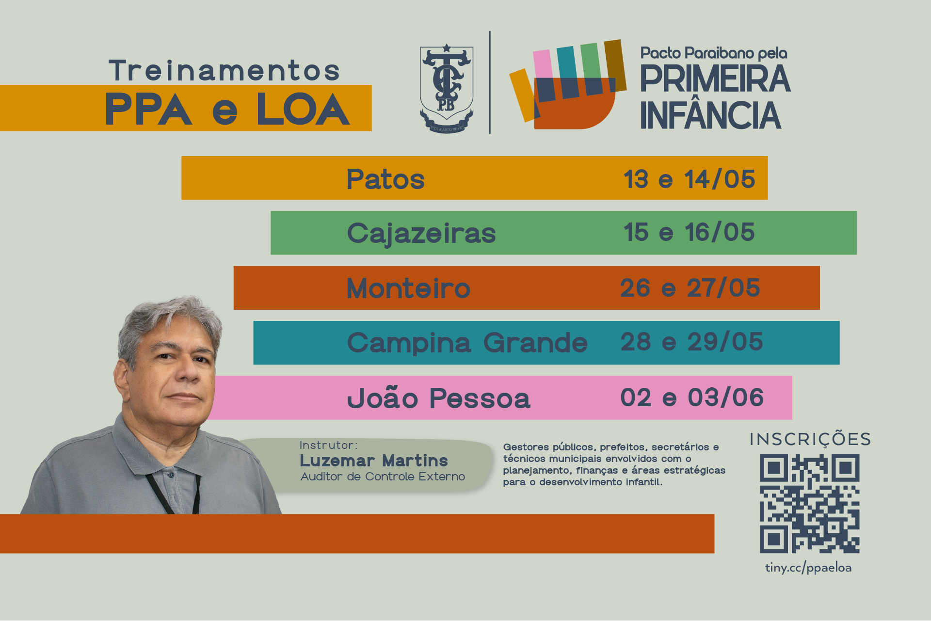 Cajazeiras sedia capacitação do TCE-PB sobre PPA e LOA com foco na Primeira Infância